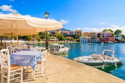 Best places to Eat & Drink