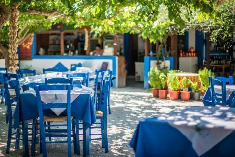 Best places to Eat & Drink